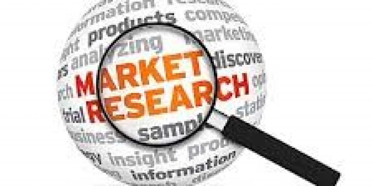 Global Casino Management Systems Market Size, Share, Industry Analysis, Growth, Trends Development And Forecast to 2025-2034