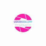 **** Google Ads **** profile picture