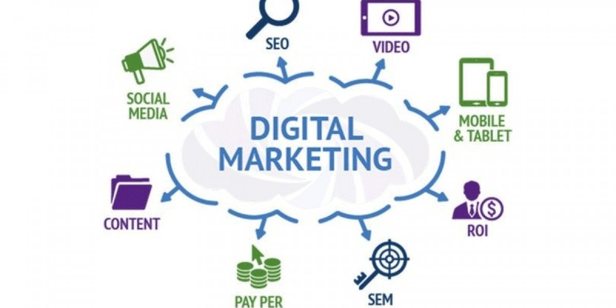 How Digital Marketing Helps Startups and Businesses Grow Faster?
