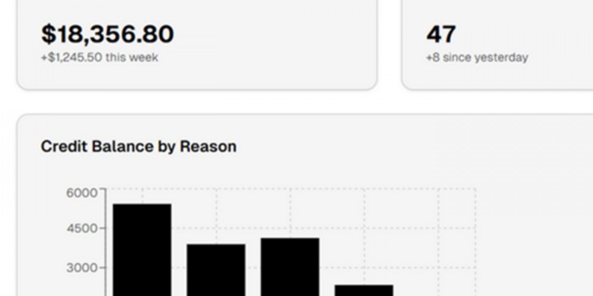 Credit Balance services