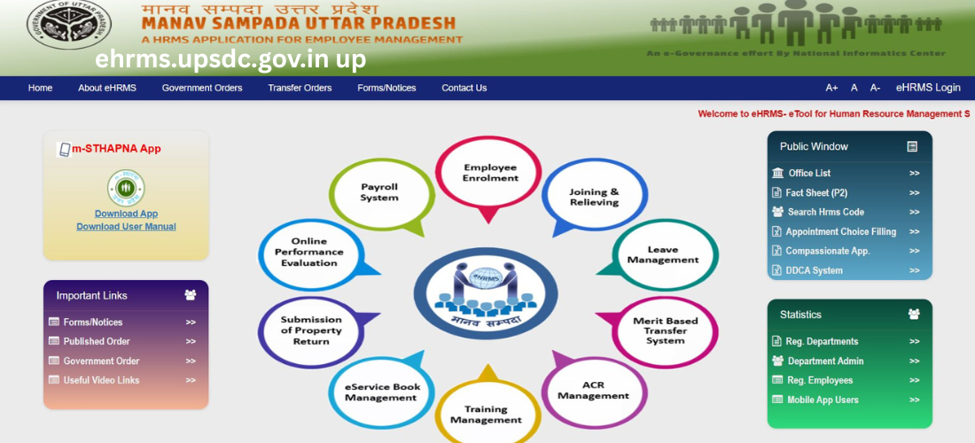 Manav Sampada UP: Ehrms.upsdc.gov.in up, Leave ****lication & Service