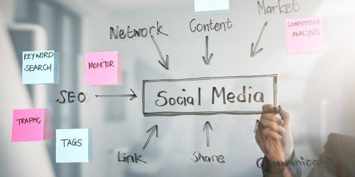 10 Social Media Content Ideas That Actually Drive Engagement