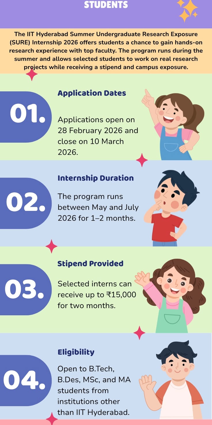 Pin on The Rostrum Education LLP