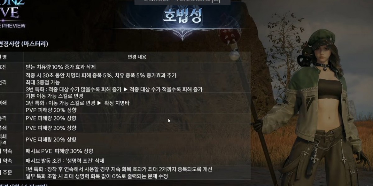 Aion 2 Best Gear Guide: How to Get Top Equipment Fast