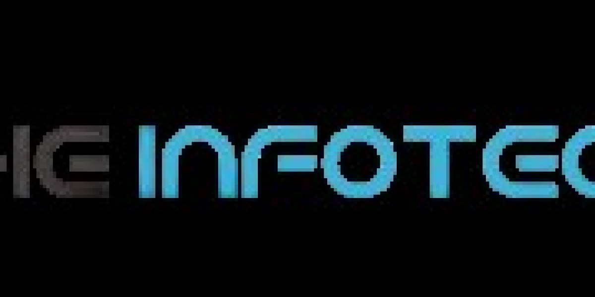 AI in Cyber Threat Intelligence