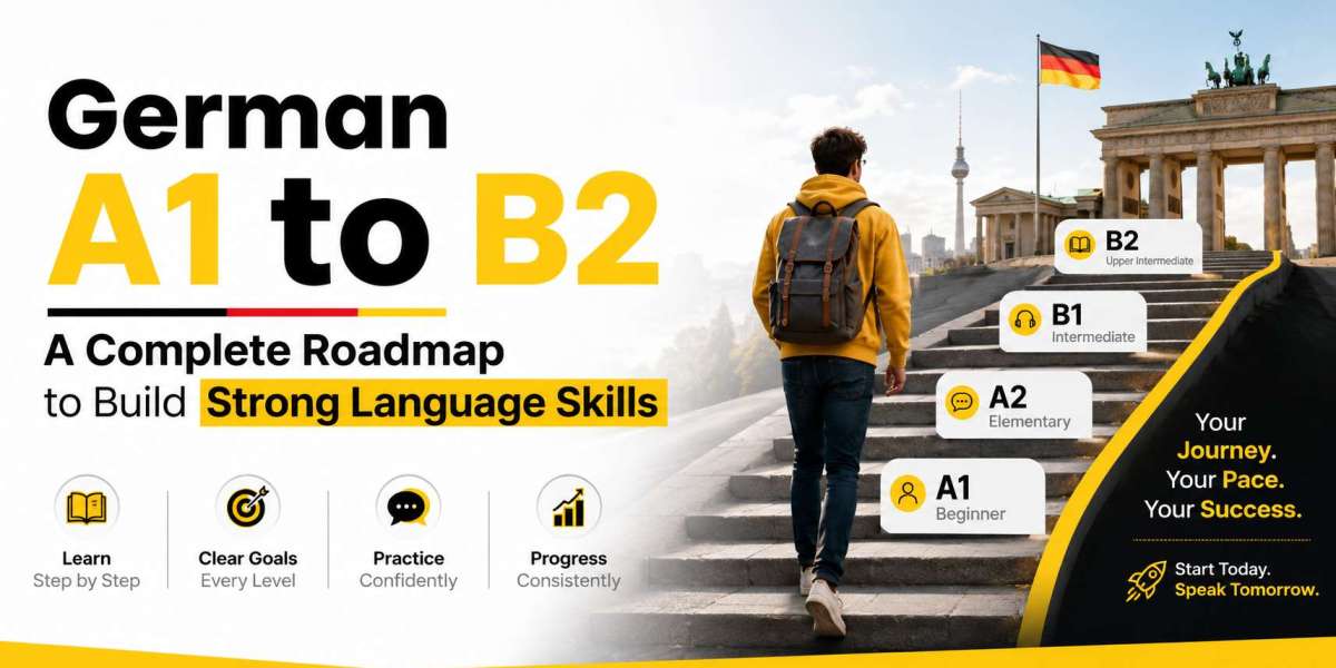 Why a German Language Course In Chandigarh Is the Right Choice for Students and Professionals