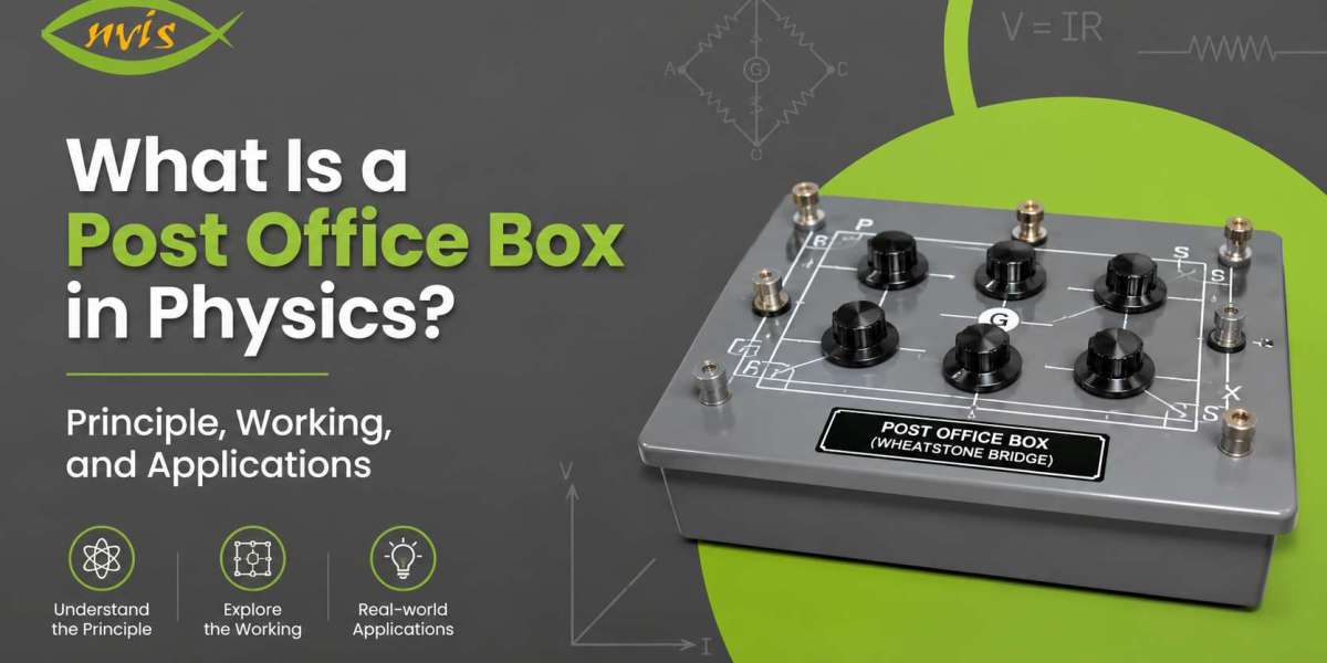 What Is a Post Office Box in Physics? Principle, Working, and Applications