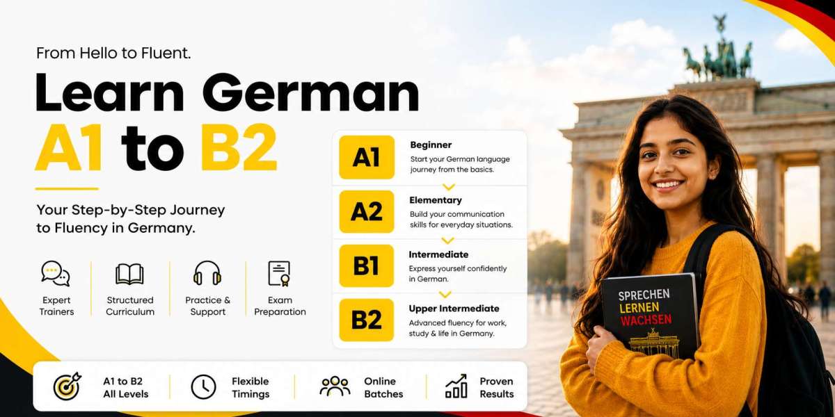 Best Online German Language Course in India (2026 Comparison)